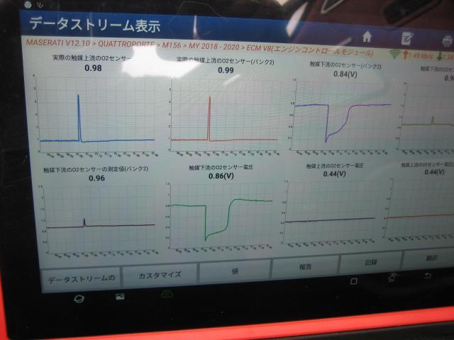 マセラティ　クアトロポルテ　エンジン不調・チェックランプ点灯 | 
岐阜　岐南　各務原　関　愛知　名古屋　滋賀 彦根 三重 鈴鹿 富山 石川 金沢 京都 大阪 修理 整備


