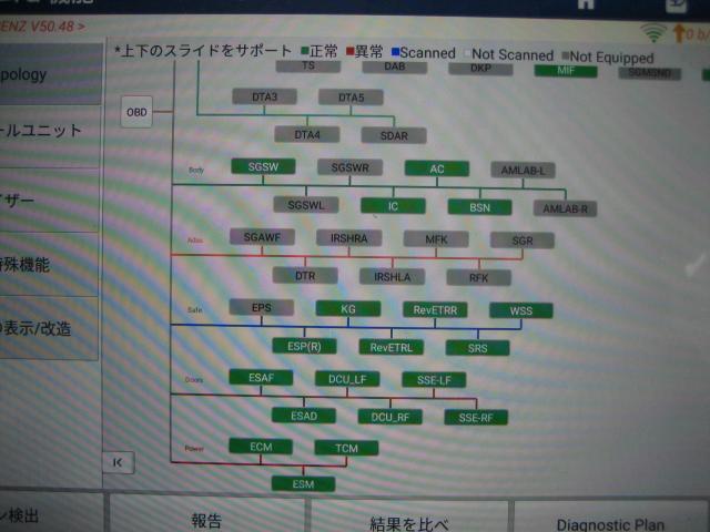 メルセデス・ベンツSLK　ハンドル重い／警告灯点灯｜岐阜　岐南　各務原　関　愛知　名古屋　滋賀 彦根 三重 鈴鹿 富山 石川 金沢 京都 大阪 修理 整備