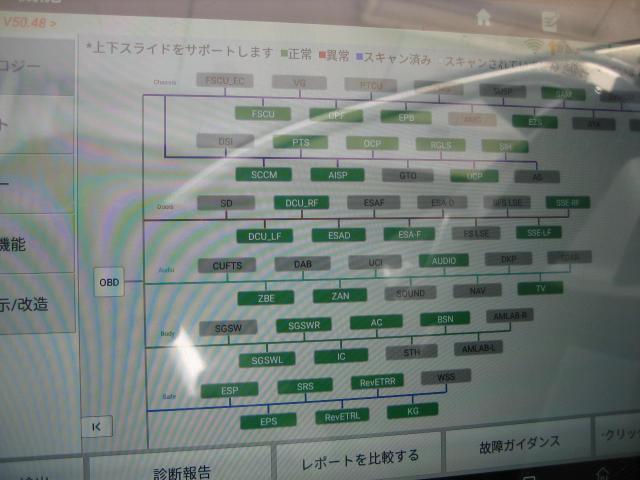メルセデスベンツAクラス　チェックランプ点灯　サーモスタット交換｜岐阜　岐南　各務原　関　愛知　名古屋　滋賀 彦根 三重 鈴鹿 富山 石川 金沢 京都 大阪 修理 整備