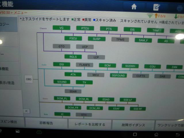 メルセデス・ベンツGクラス　車検整備｜岐阜　岐南　各務原　関　愛知　名古屋　滋賀 彦根 三重 鈴鹿 富山 石川 金沢 京都 大阪 修理 整備