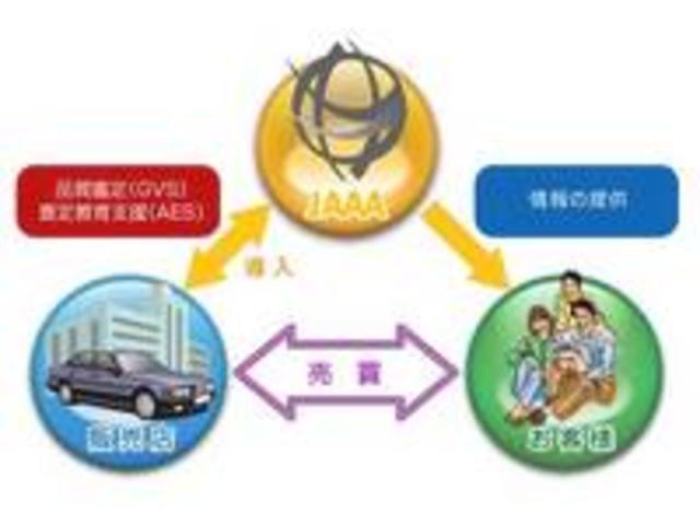スタッフ紹介3