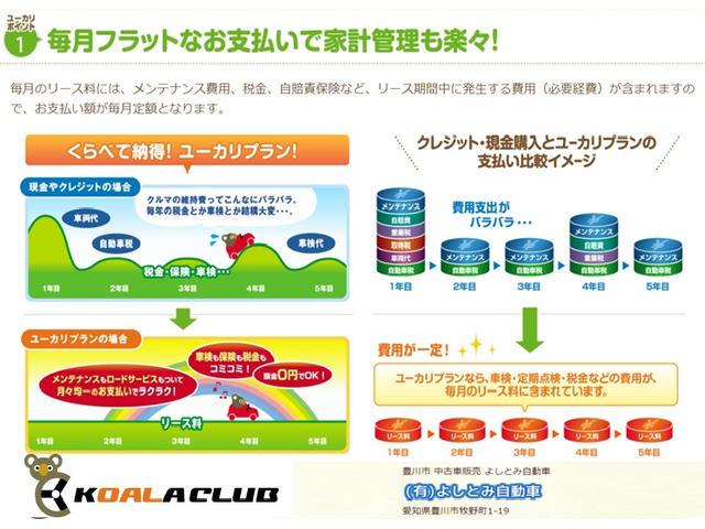 （有）よしとみ自動車　自社整備工場完備・全車保証付販売(5枚目)