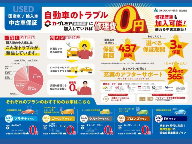 オートショップ アッシュ(6枚目)