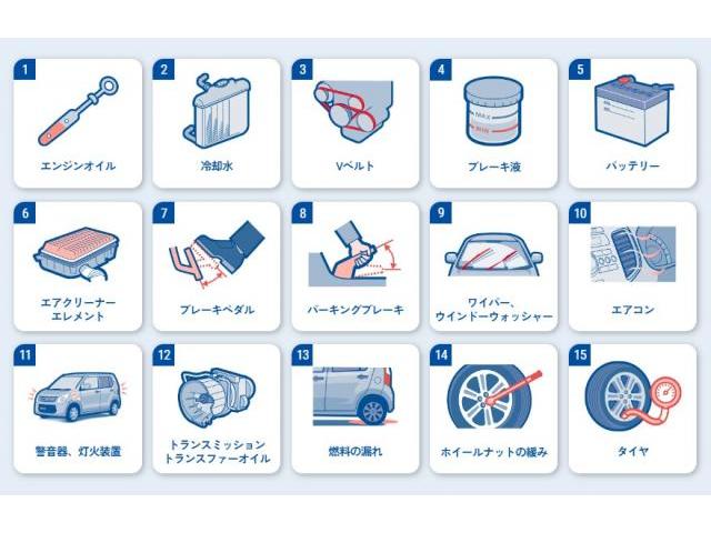 スズキ　愛車無料点検