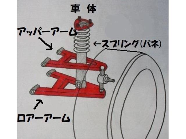 ニッサン　ルークス　車検