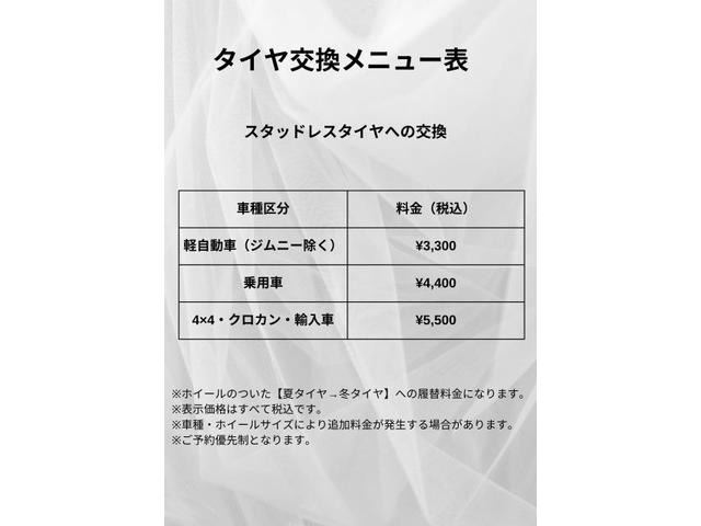 新着の作業実績