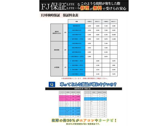 アクア　車検　名古屋市緑区　名古屋市南区　東海市　大府市　豊明市　名古屋市輸入車車検　名古屋市輸入車板金　アクア車検名古屋市緑区　アクア板金名古屋市南区