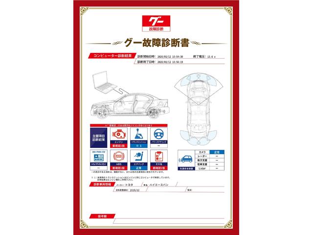新着の作業実績