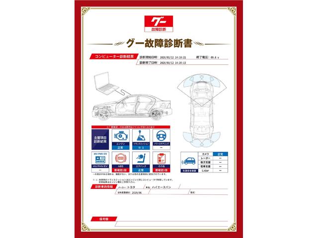 新着の作業実績