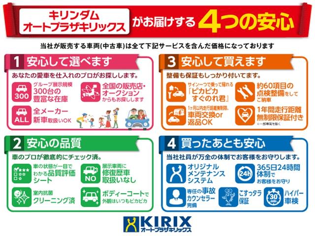 オートプラザキリックス 岡崎大樹寺店(5枚目)