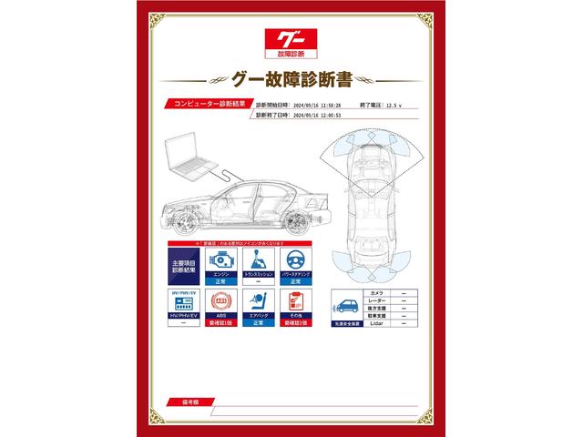 作業実績