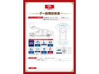 新着の作業実績