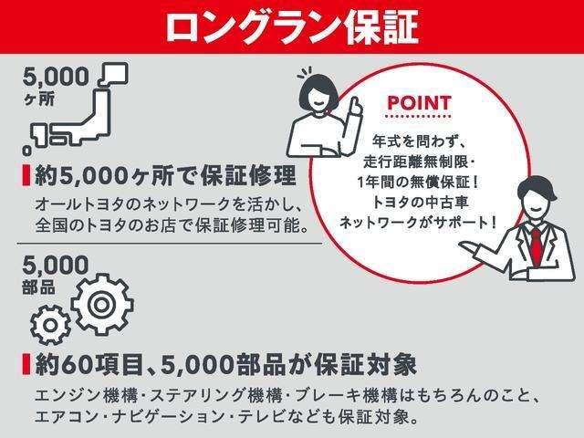 愛知トヨタ 呼続店 サービス紹介の6つ目
