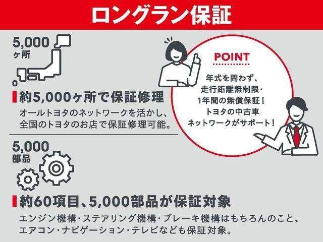 愛知トヨタ 長久手店 サービス紹介の6つ目