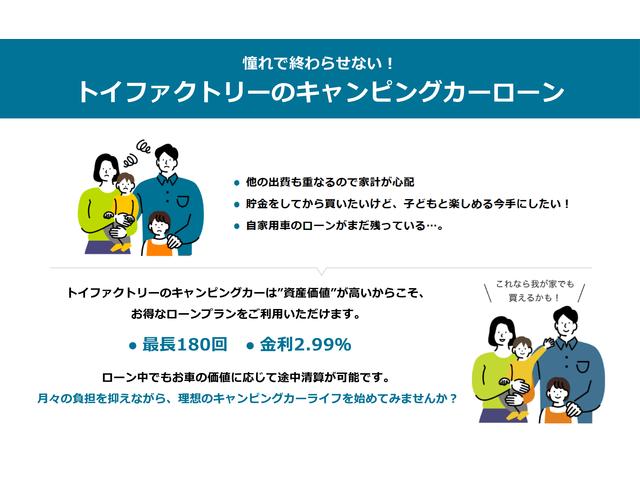 販売店キャンペーン1