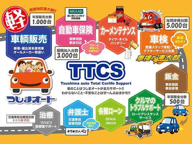 ＭＥＧＡつしまオート北名古屋店 サービス紹介の4つ目