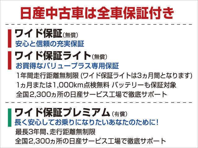 札幌日産自動車（株）　くるまるく北