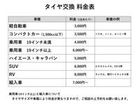 タイヤ交換の作業実績1