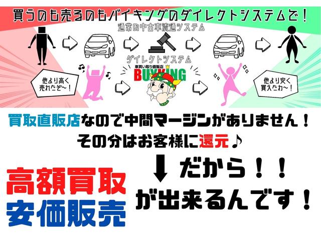 車買い取り直販店 バイキング(2枚目)
