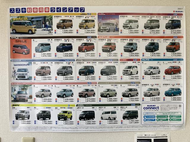 ＮＥＸＴ ＲＥＮＯＶＡＴＩＯＮ／ネクストリノベーション サービス紹介の1つ目