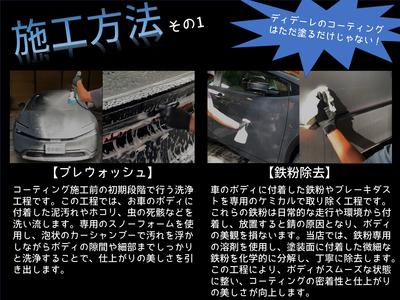 コーティング施工方法その１