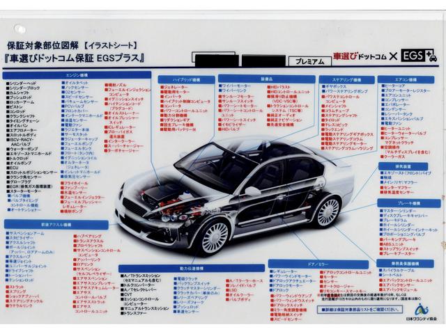 ｇａｒａｇｅ ａｓｙｌ／ガレージ アジール サービス紹介の6つ目