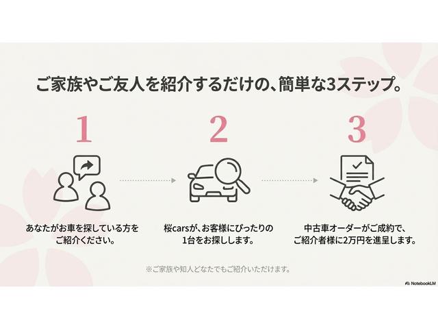 桜Ｃａｒｓ サービス紹介の4つ目