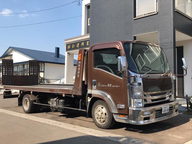 Ｃａｒ－ｘ　ＳＫカンパニー4