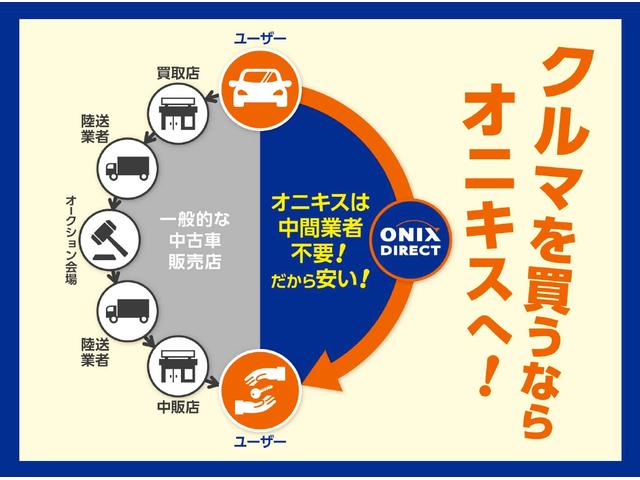 オニキス・フラット７ 札幌店 サービス紹介の2つ目