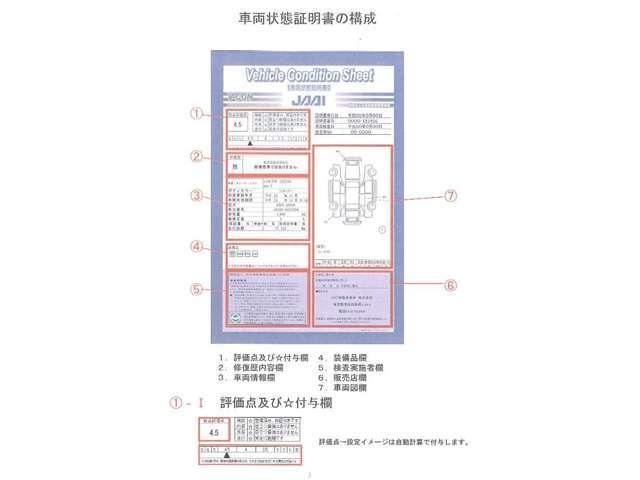 (株)関東マツダ 高崎店(3枚目)