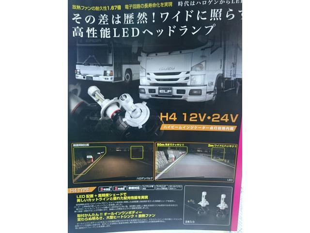高性能LEDヘッドランプ