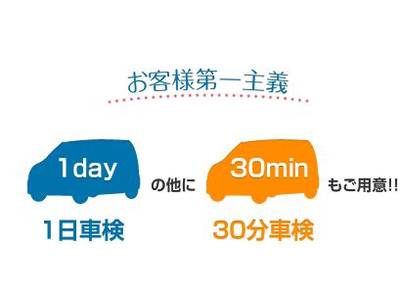 短時間車検実施中！最大１８０００円引き！