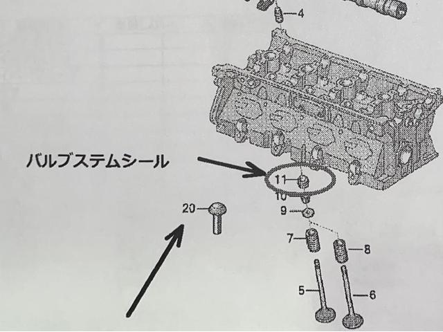 Audi A4 2.0T quattro アウディA4 高額修理になる為 バルブ・ステムシール交換作業の見積をしました。アウディ車検整備修理。栃木県下野市T様 ご依頼ありがとうござます。 栃木県小山市(株)Kレボリューション