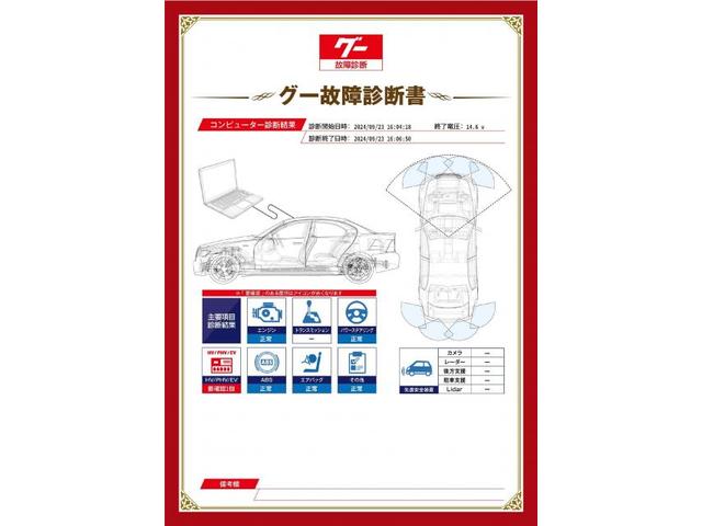 作業実績