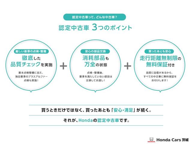 Honda Cars 茨城 U-Selectひたちなか(6枚目)