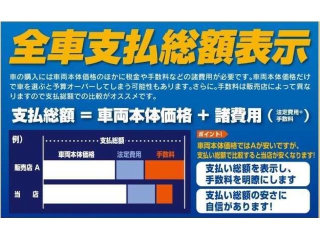 DDM 高前バイパス店 (株)高橋興業車輌(2枚目)