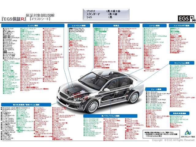 ECONOMICAL AUTO(6枚目)