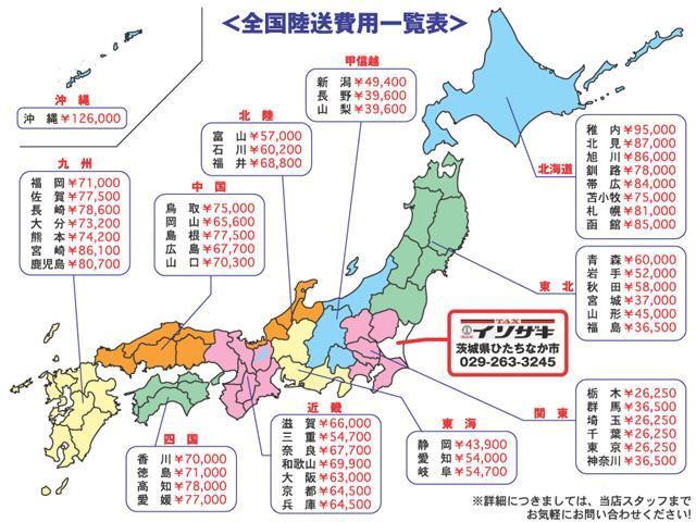 スズキアリーナ 水戸桜の牧 サービス紹介の6つ目