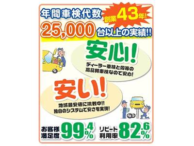 地域一番に挑戦中♪「スーパー車検革命」
