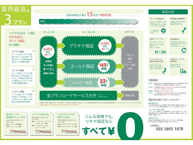 ツチヤ自動車株式会社 新小岩店 未使用車専門店のアフターサービス 中古車なら グーネット中古車