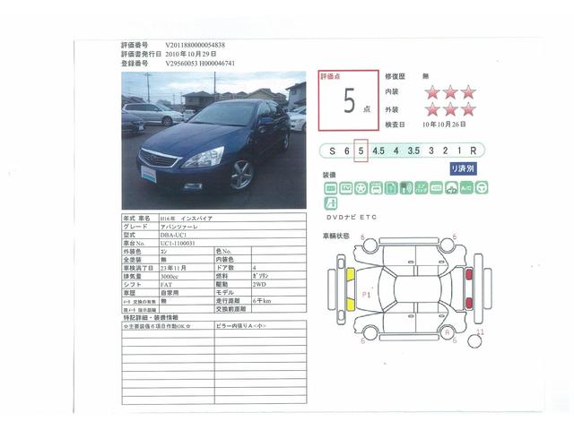 ホンダカーズ横浜　Ｕ－Ｓｅｌｅｃｔ港北ニュータウン(6枚目)