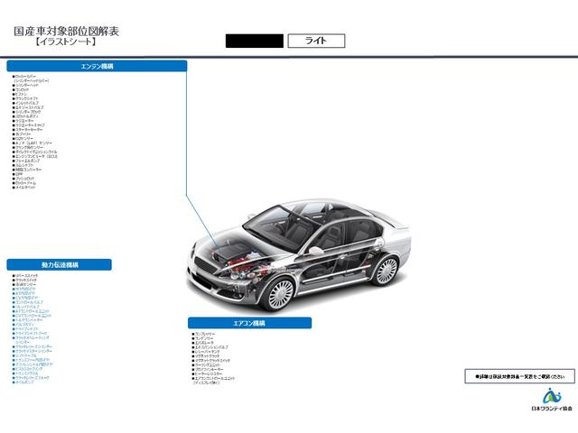 ＭＢ　Ａｕｔｏ　Ｄｅａｌ(3枚目)