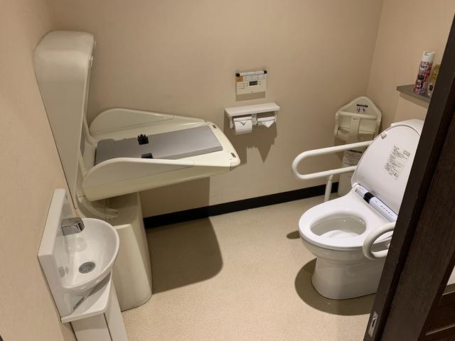 ガリバー環七西新井店（株）ＩＤＯＭ サービス紹介の6つ目