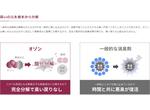 『除菌・脱臭・室内クリーニング』お任せ下さい！