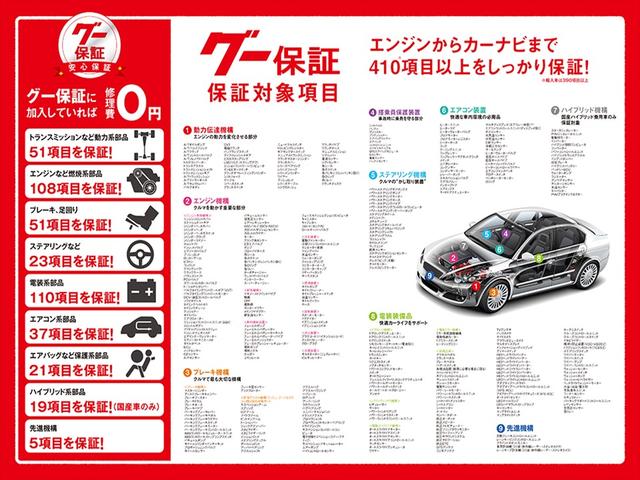 有)昭和オート JU適正販売店| (千葉県千葉市) 中古車なら 有)昭和オート JU適正販売店| (千葉県千葉市) 中古車なら