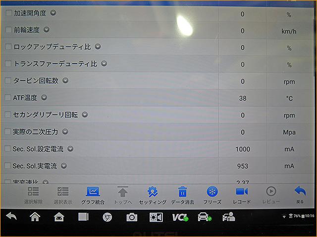 YA5 エクシーガ　CVT圧送交換　トルコン太郎　埼玉