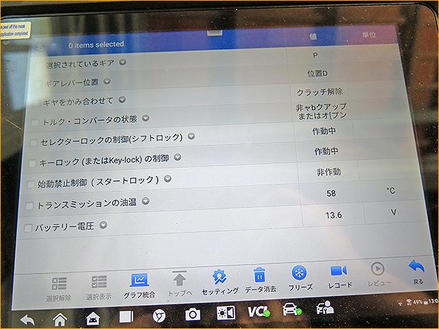 シトロエン　X75F02 C5 ATF圧送交換　トルコン太郎　埼玉