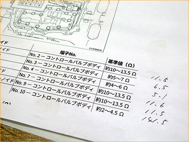 GPE XV ハイブリット　変速ショック　チェックランプ ソレノイドバルブ 交換