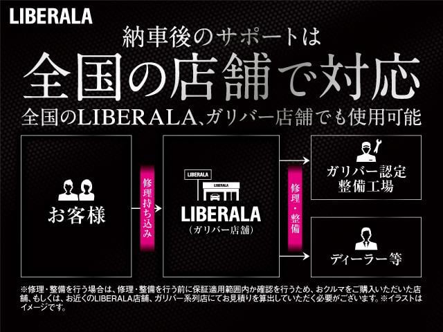 ＬＩＢＥＲＡＬＡ　リベラーラ札幌白石店(3枚目)