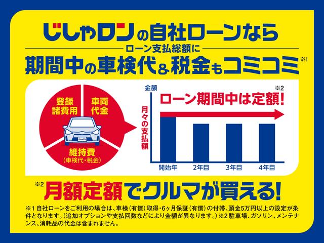 ガリバーアウトレット岡山バイパス店(5枚目)